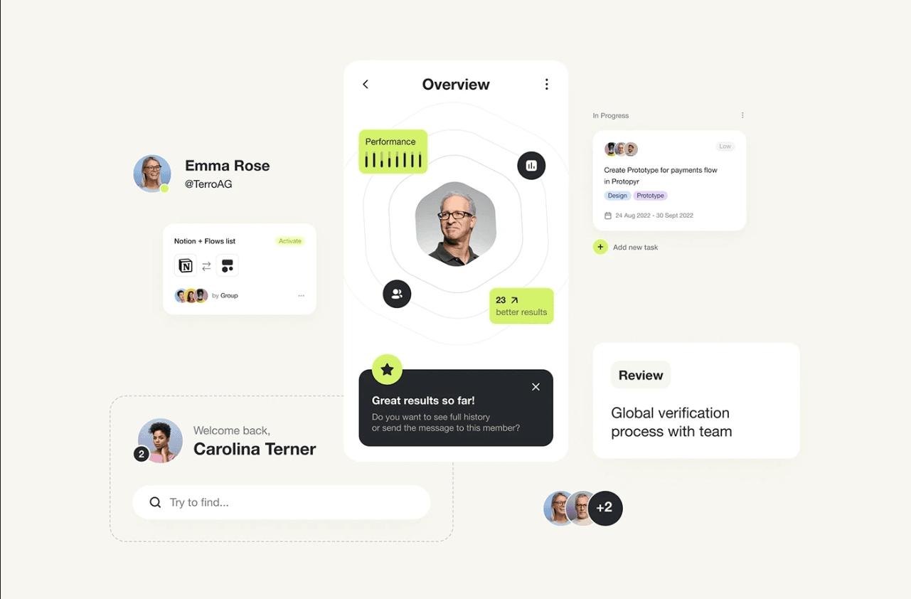 Flows App task breakdown and board view